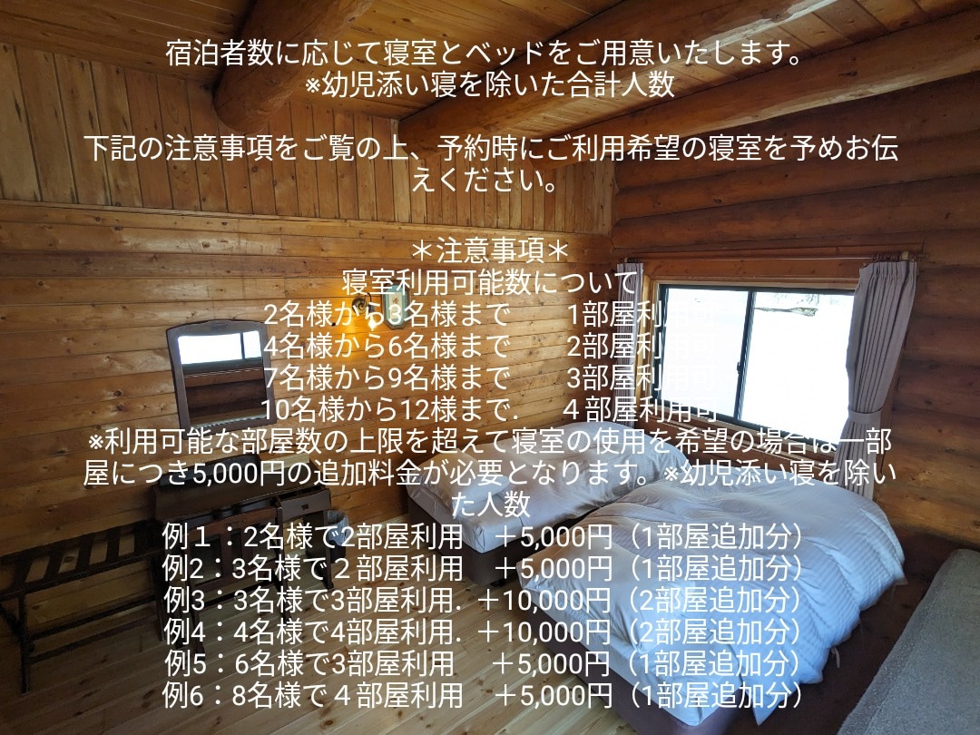 Perinne Bedroom Use
