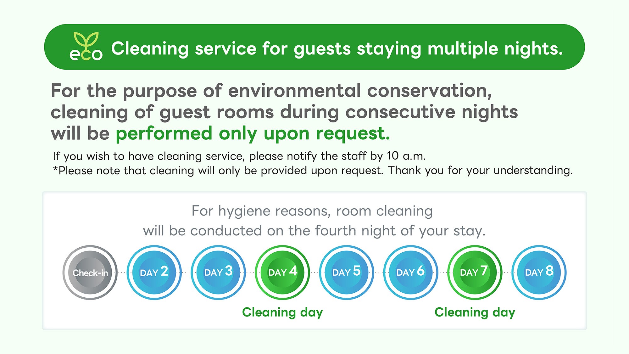 [Cleaning information for consecutive stays]