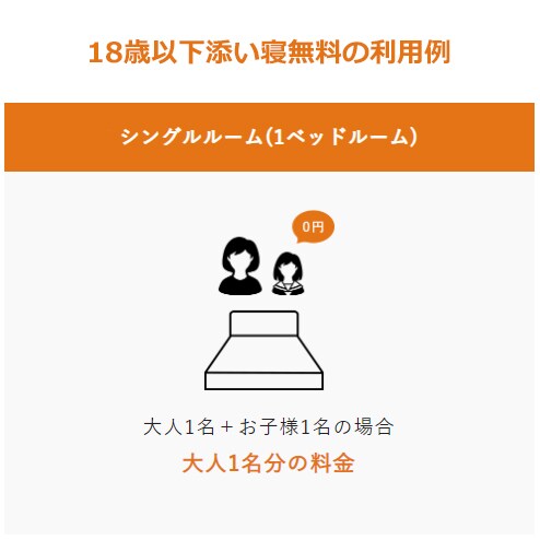 [Single room] Applicable to bed-sharing