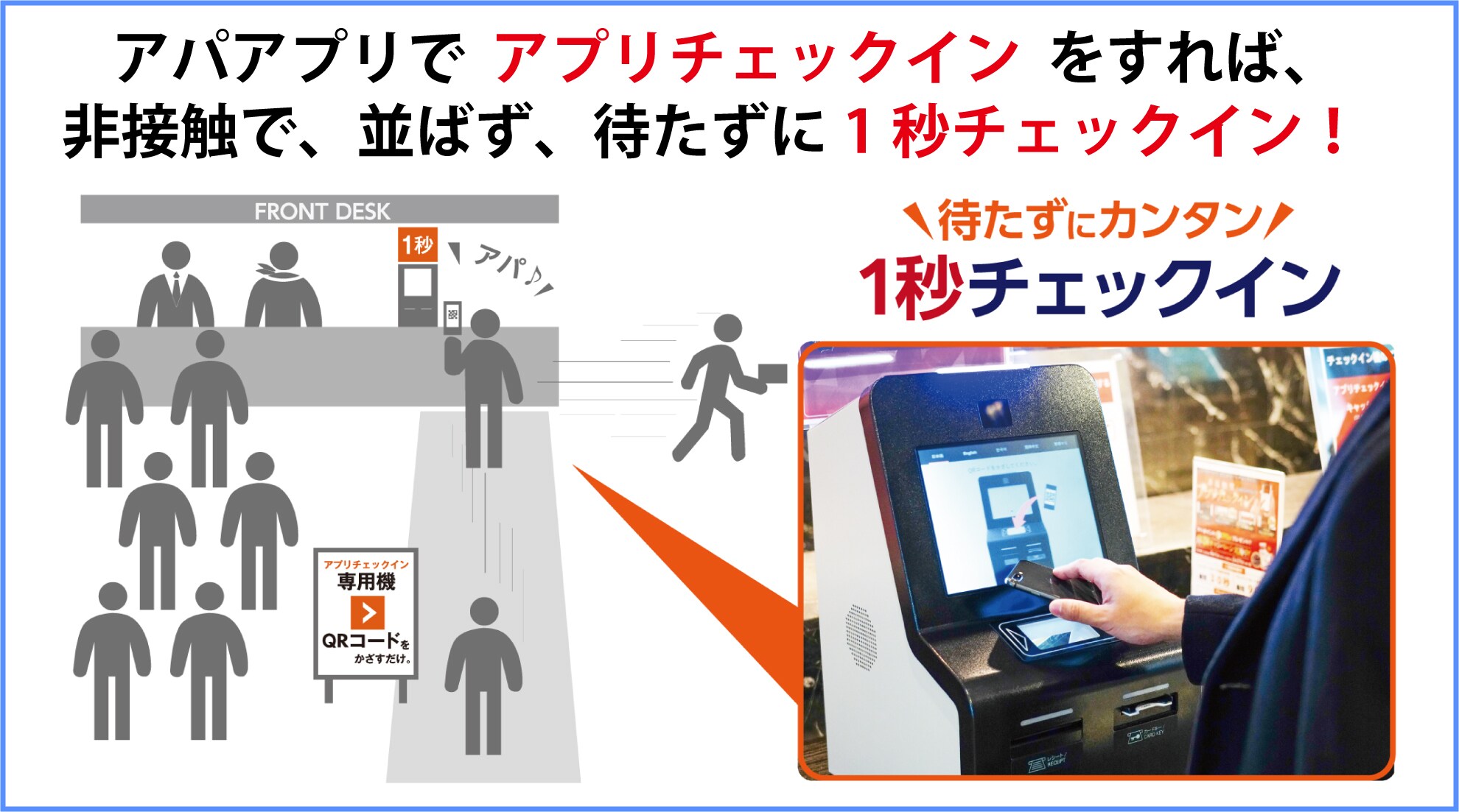 1 Second Check-in