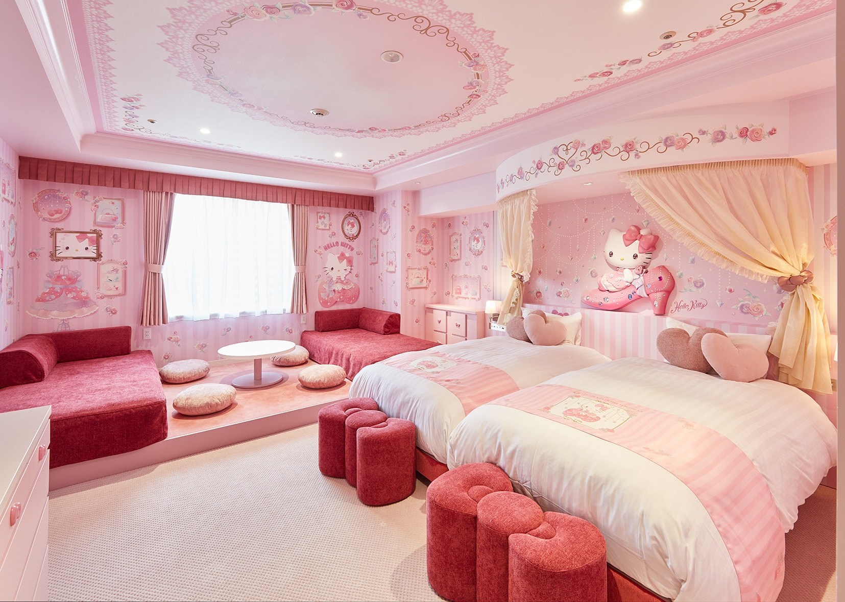 Hello Kitty room image