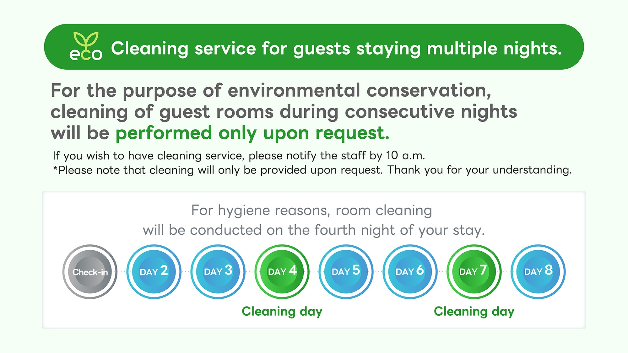 Cleaning information for consecutive stays