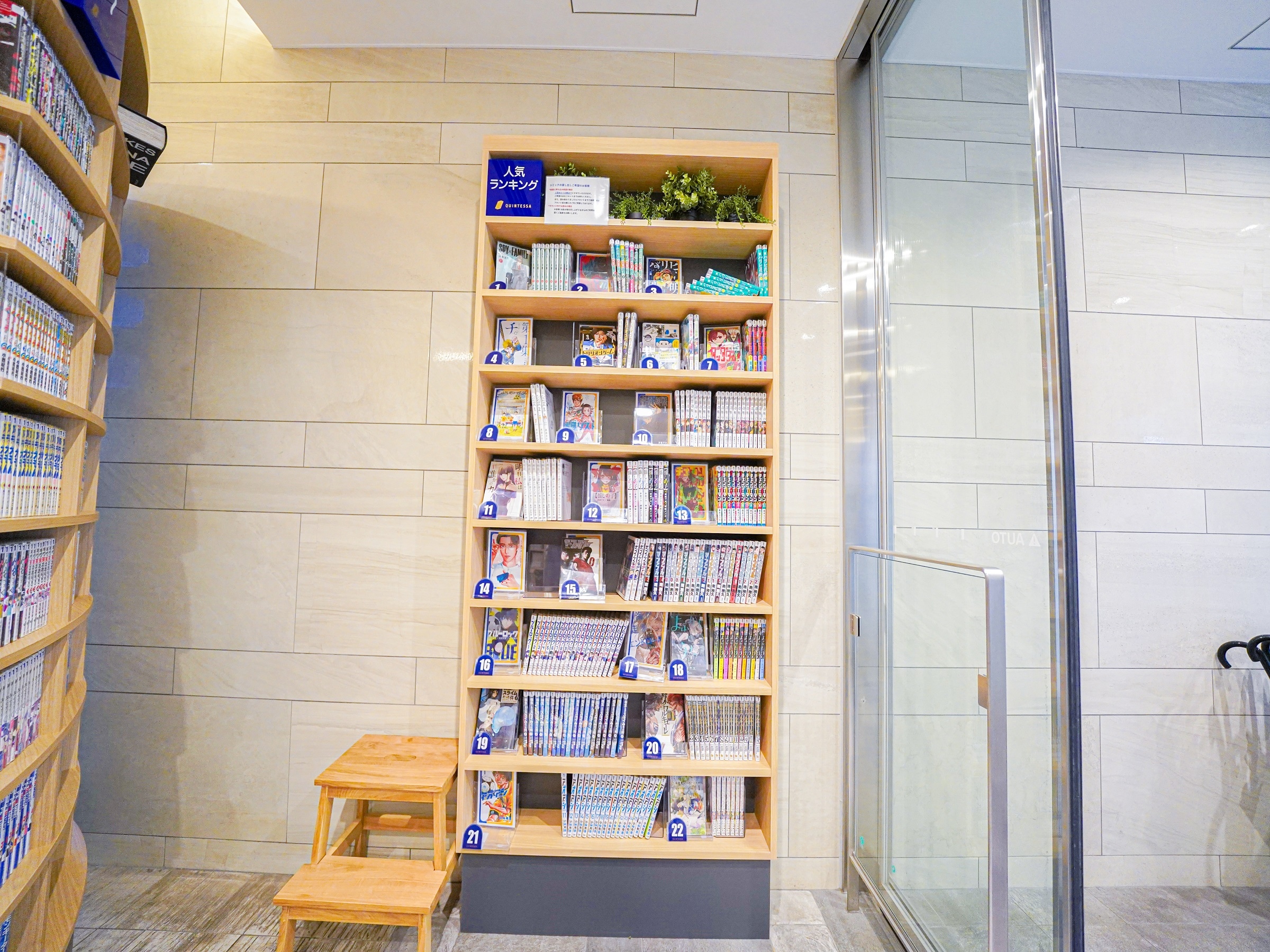Over 8,000 books in the MANGA library