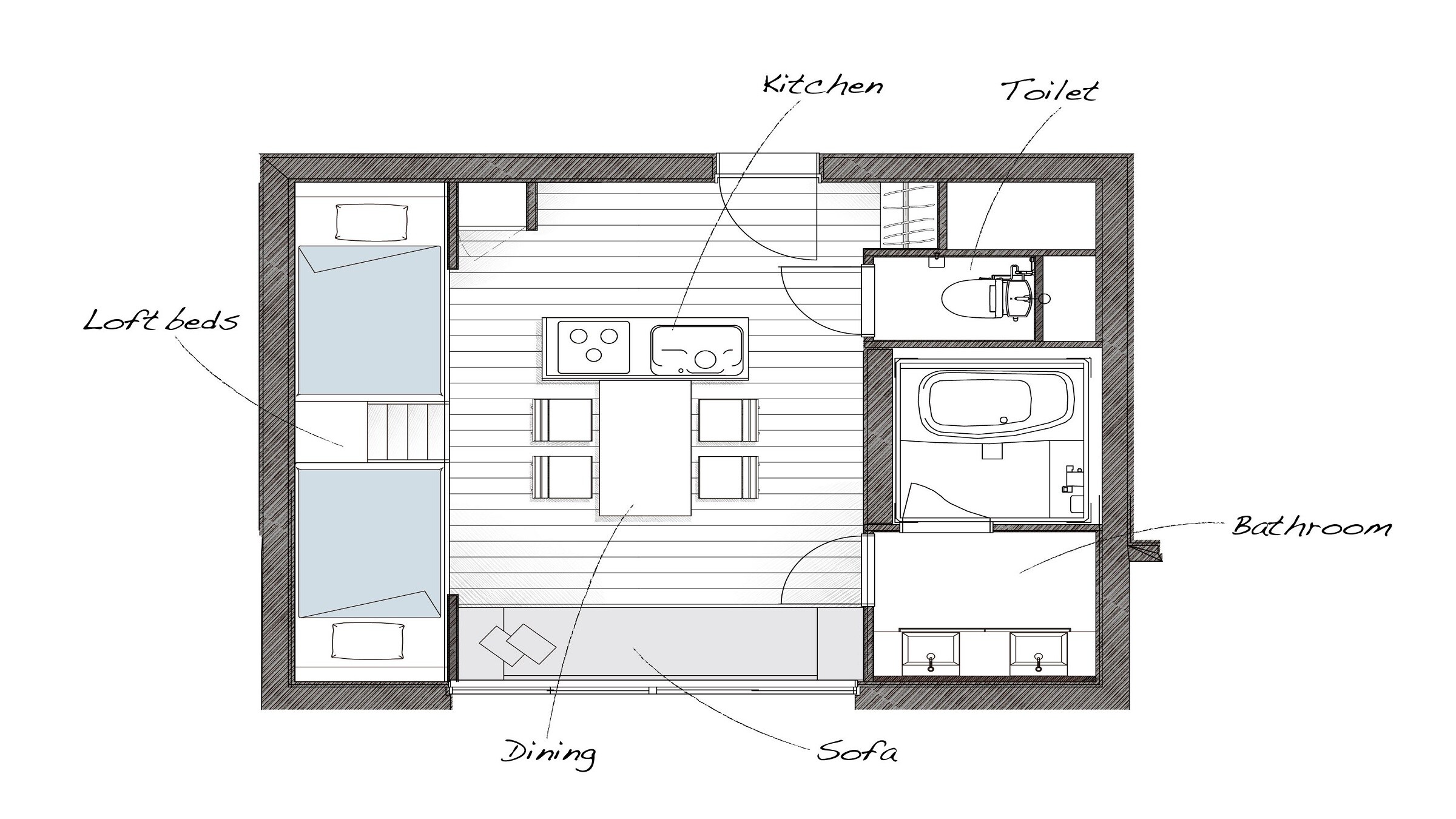 Tata Letak LOFT-C