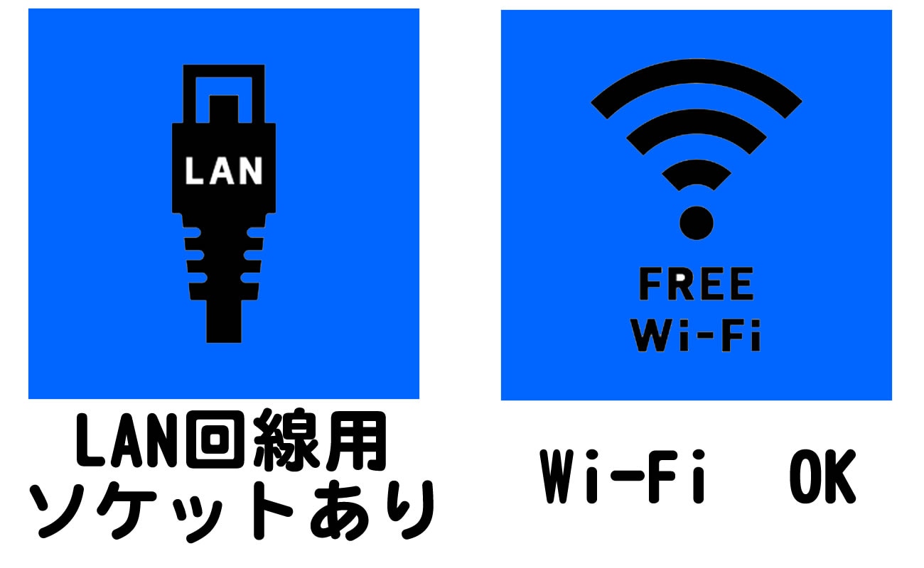 網路連線