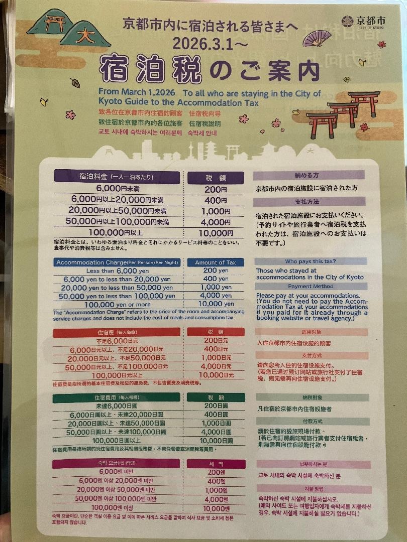 E7BCD1C8-38EC-4379-9FB2-B0037482B058.jpeg