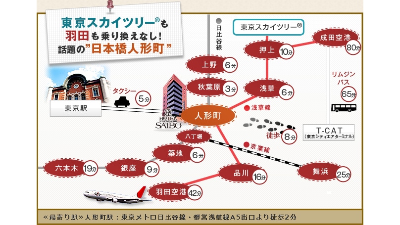 Excellent access to each major spot in Tokyo! It is a 2-minute walk from the nearest Ningyocho Station to the hotel.