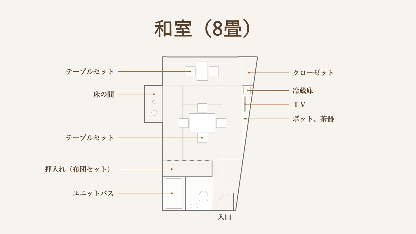[Floor plan] Japanese-style room with 8 tatami mats