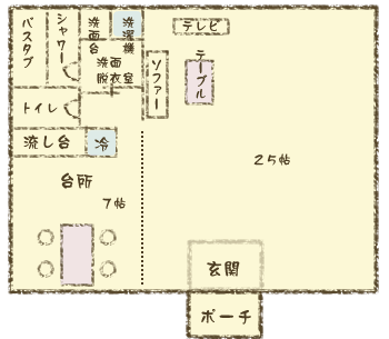 "Annex" floor plan