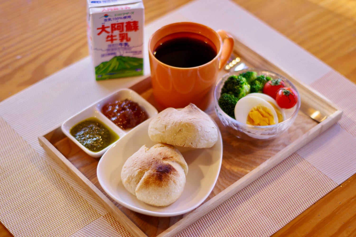 早餐範例
