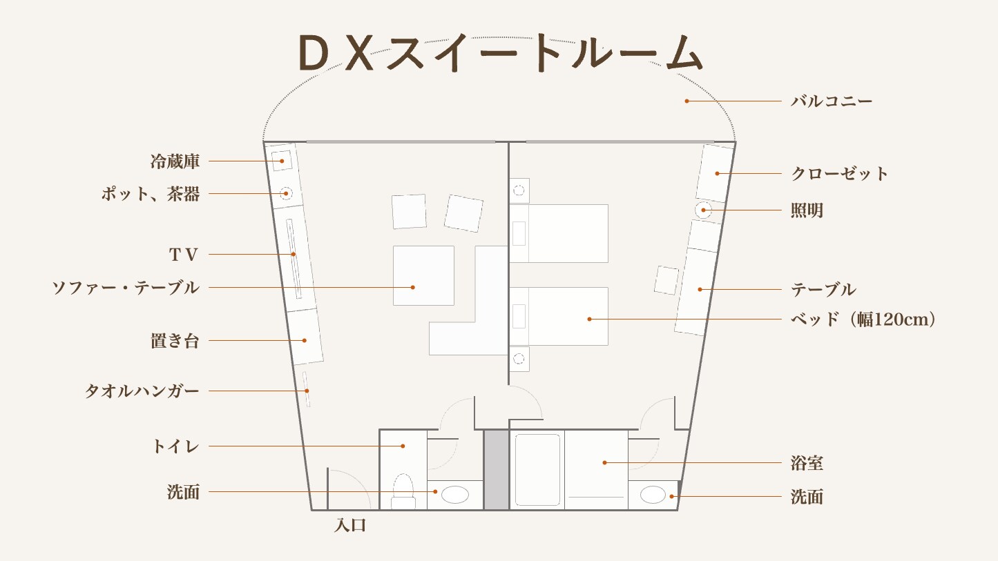 [Floor plan] DX Suite Room