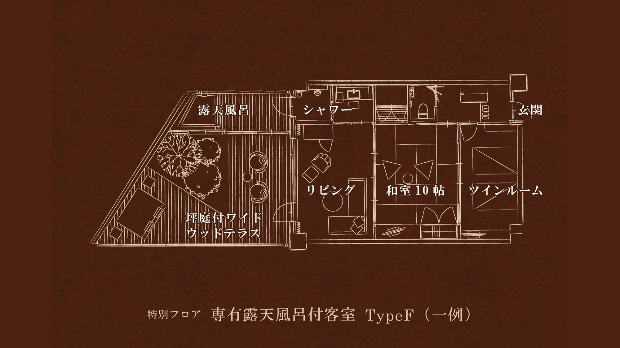 【特别楼层】附私人露天浴池的客房F型（例）