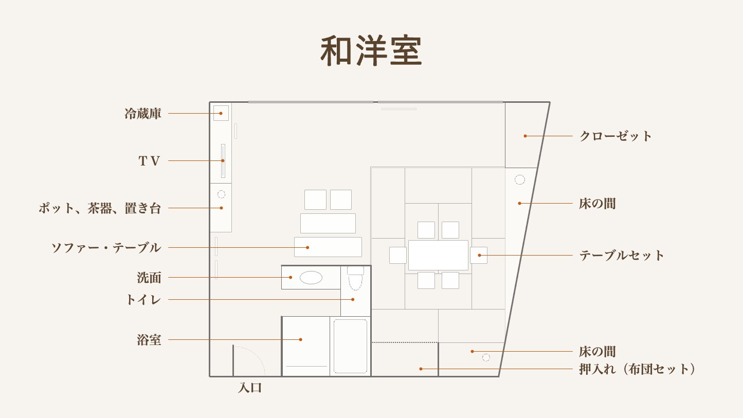 [Floor plan] Japanese-Western style room
