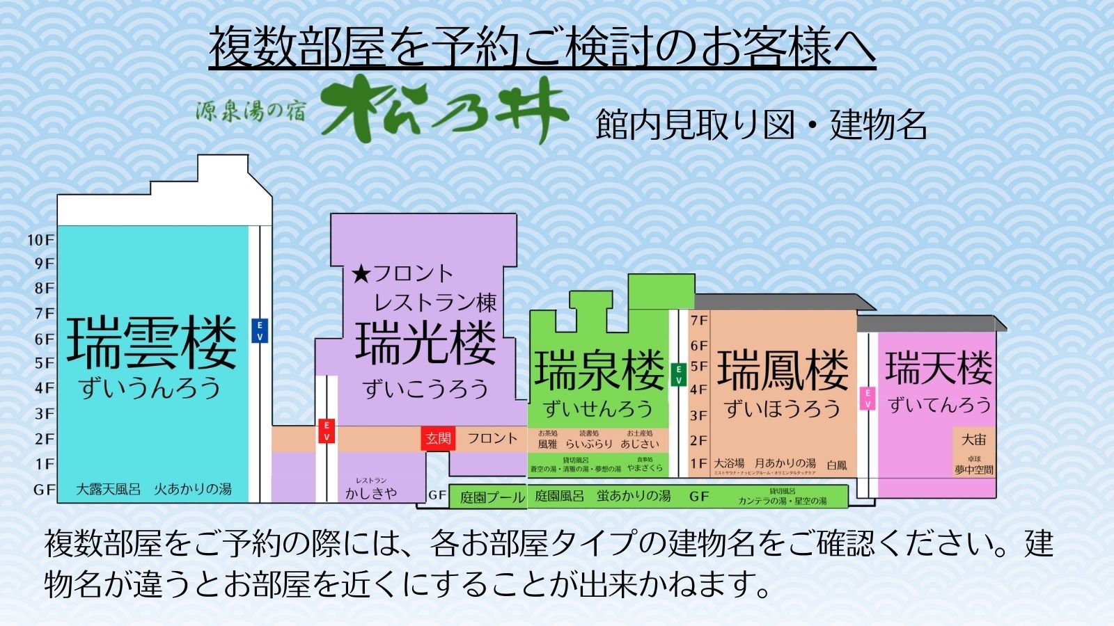 建築物平面圖