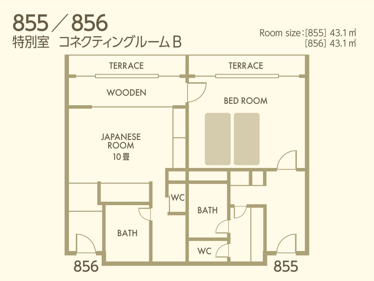 ห้องพิเศษ Connecting Room B 855 & 856