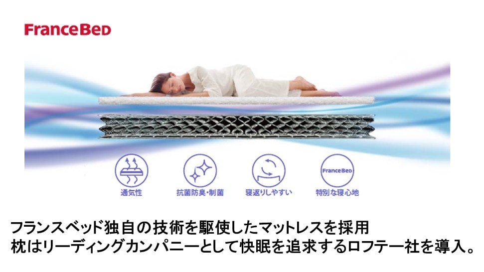 Tempat tidur Prancis di semua kamar