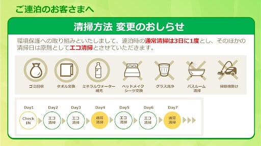Eco Cleaning Guide