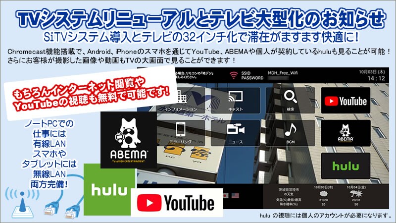 西門子電視