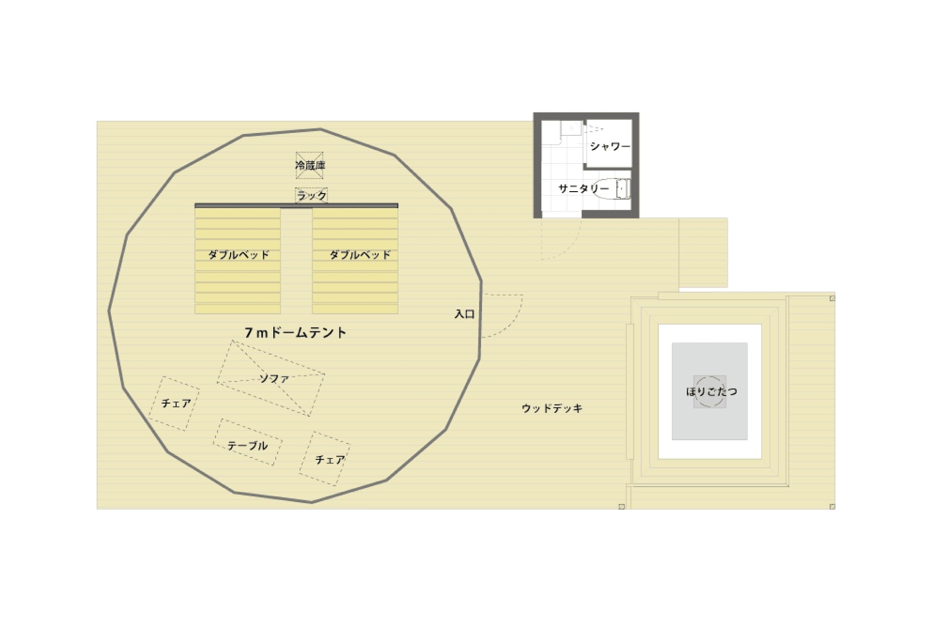 G2 佈局圖示