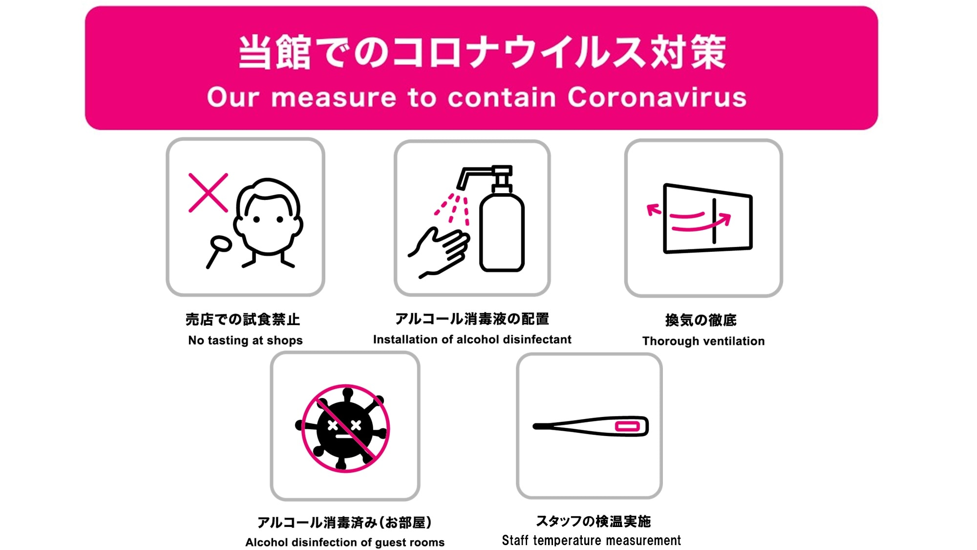 [Measures for the new corona] Measures for the hotel ②