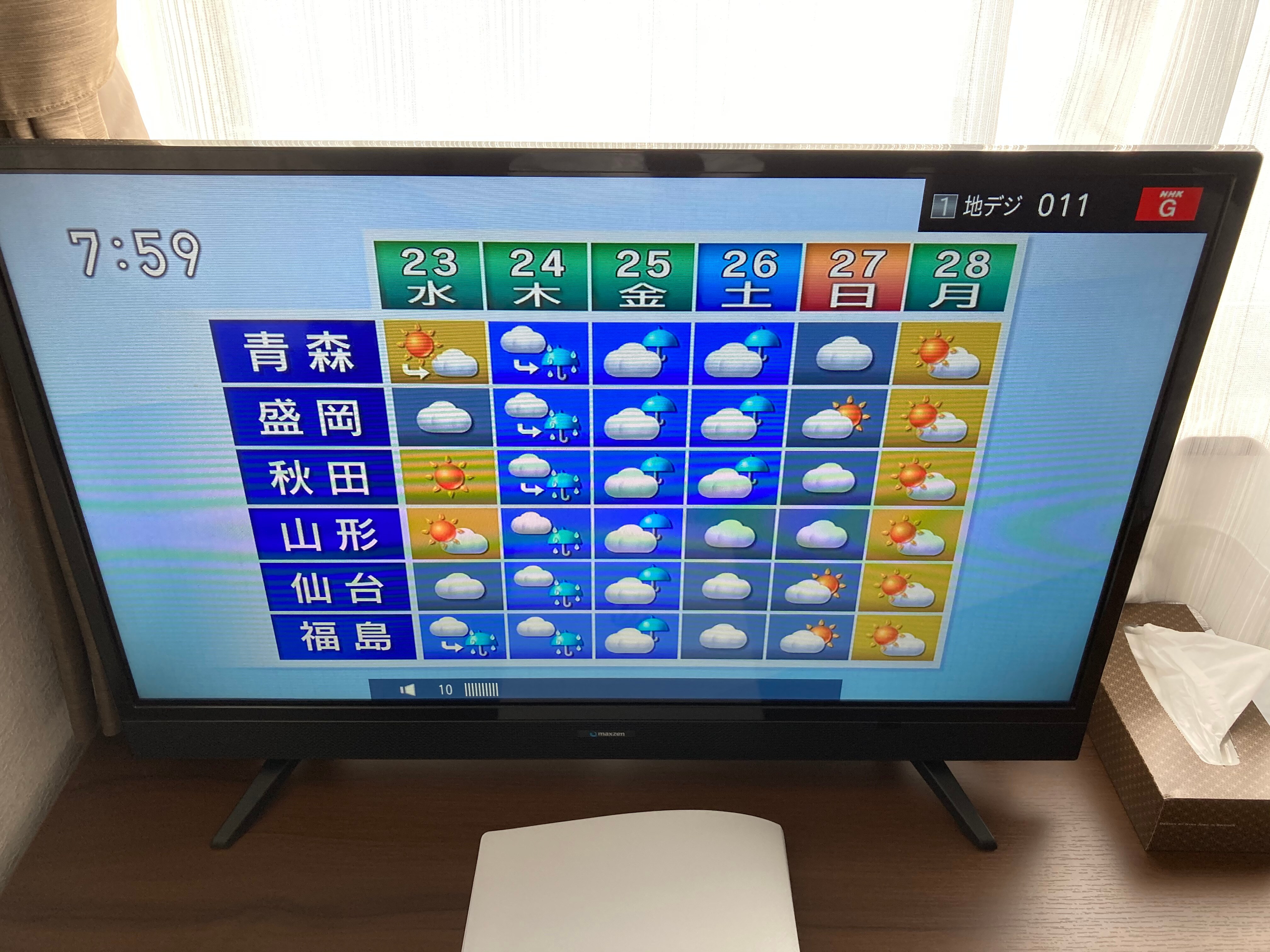 TV LCD 32 inci