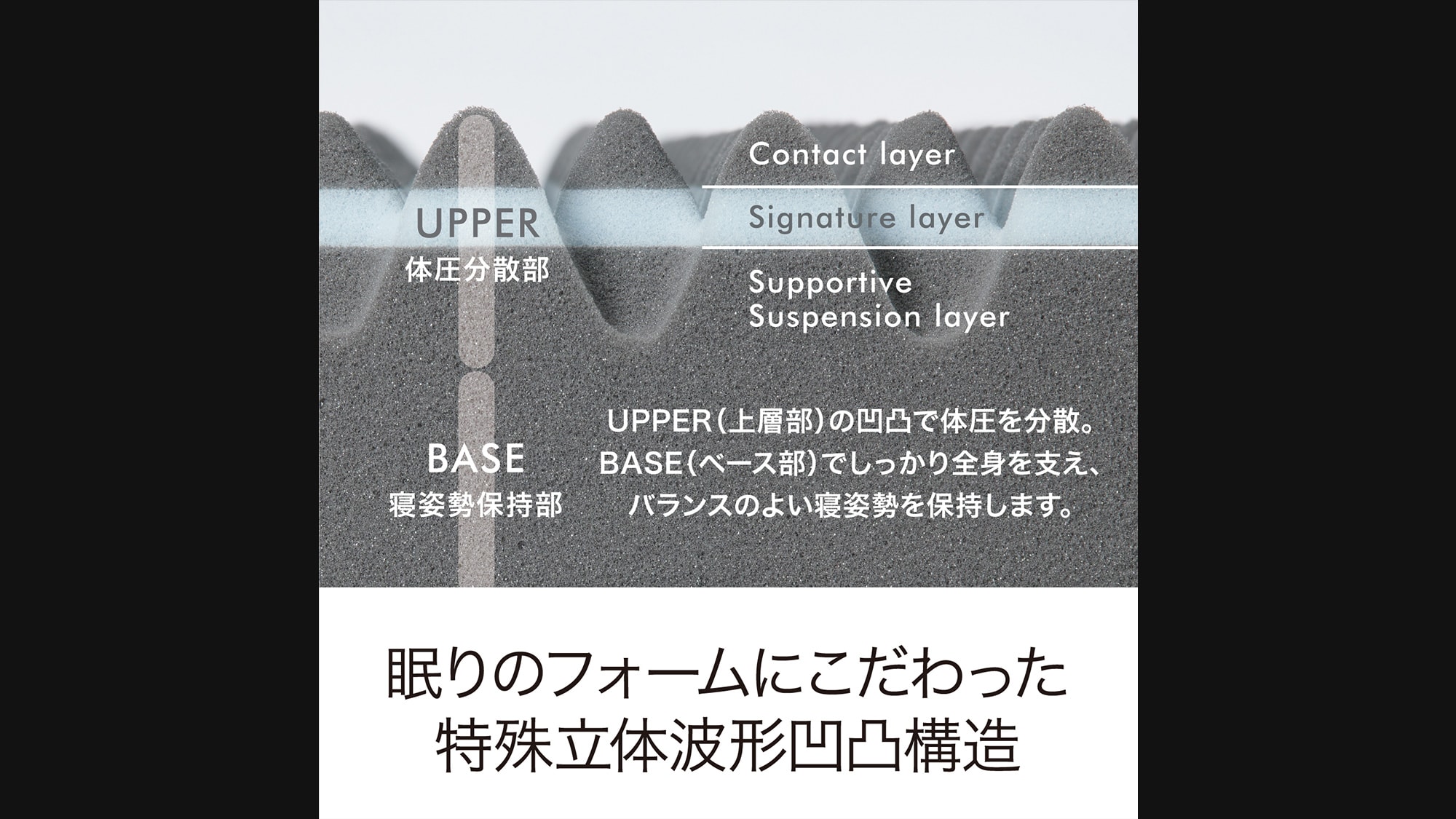 All rooms feature Nishikawa's AiR mattresses (futons)