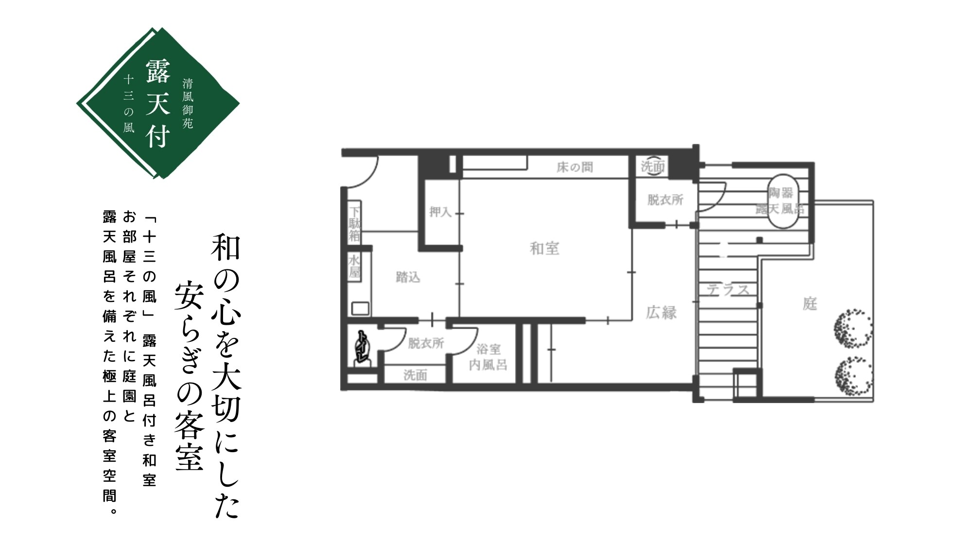 十三之風 附露天浴池的日式客房平面圖
