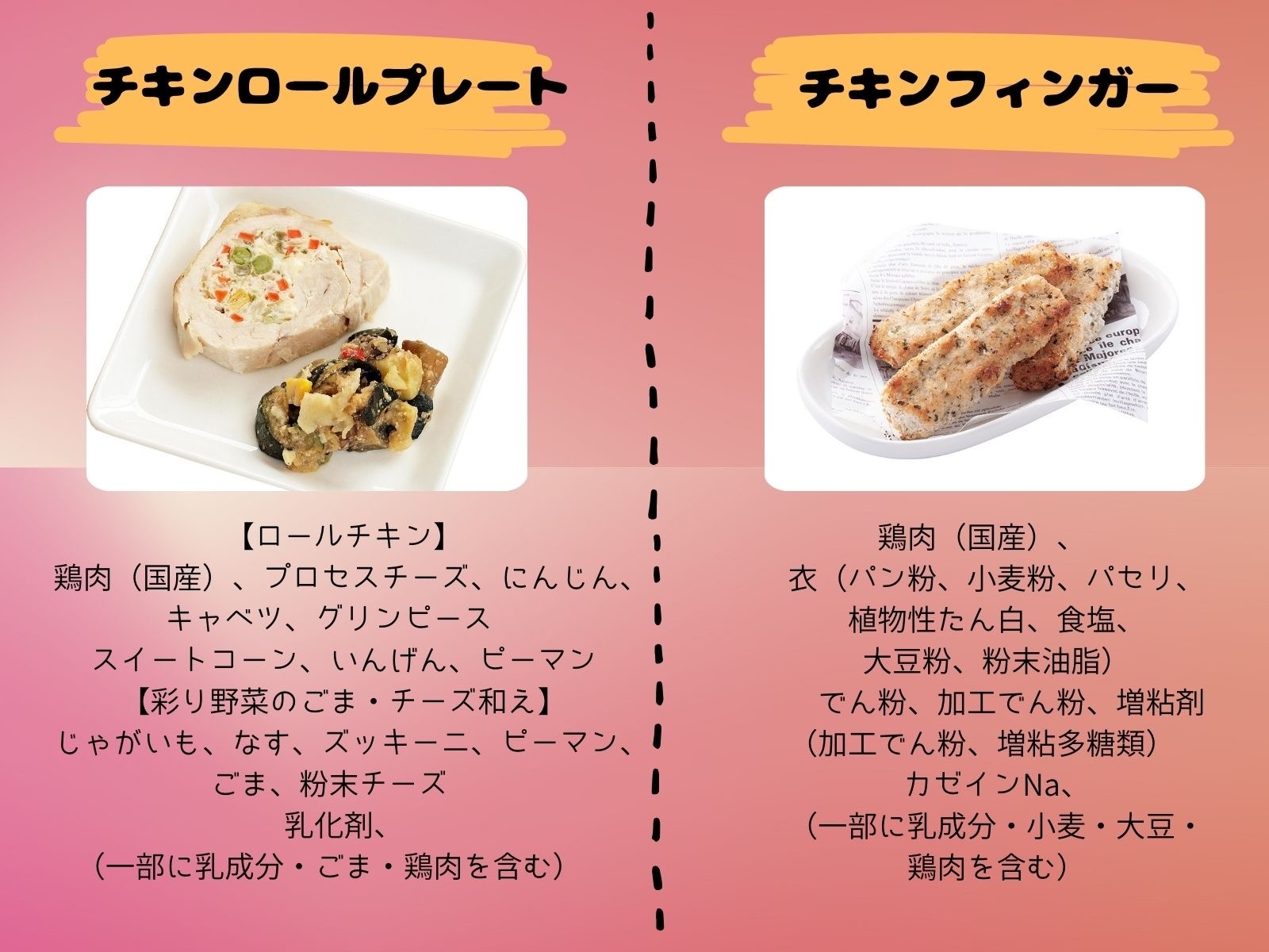 Piring Gulung Ayam☆彡Jari-jari Ayam☆彡