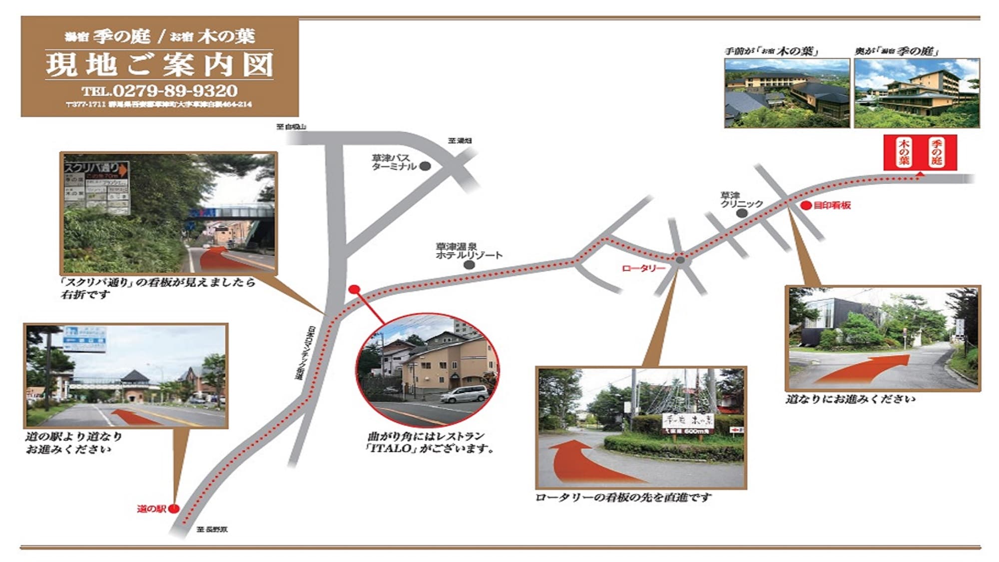 ● Simple map for visits