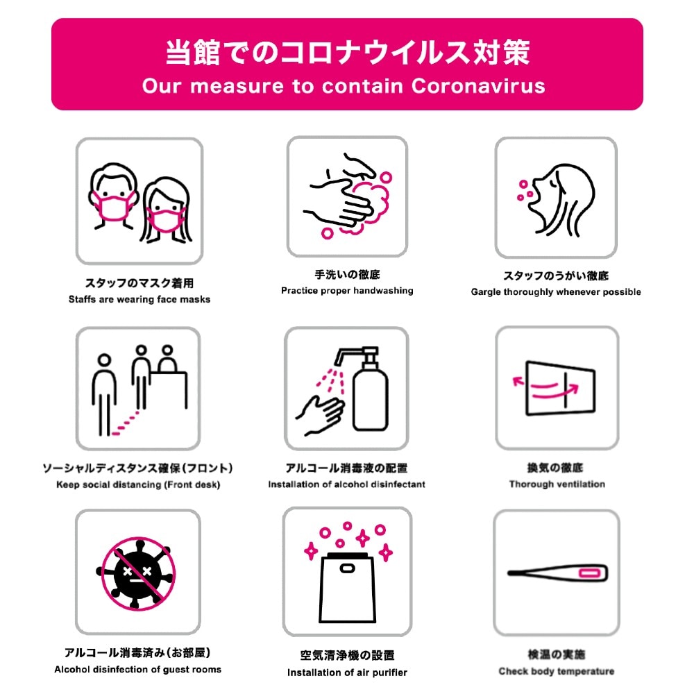 Coronavirus infection prevention measures at our facility