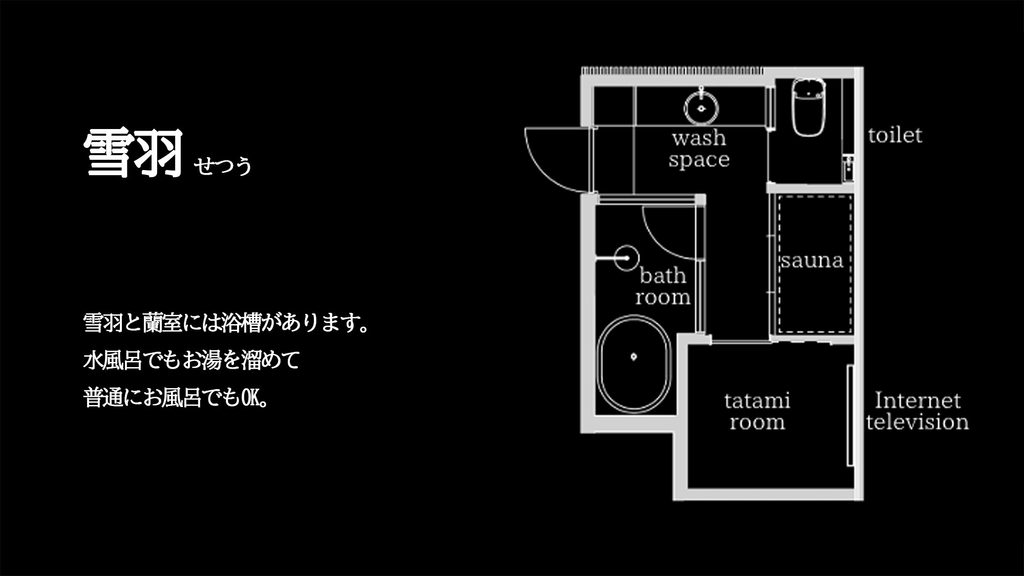 ・[Yukiha] Floor plan