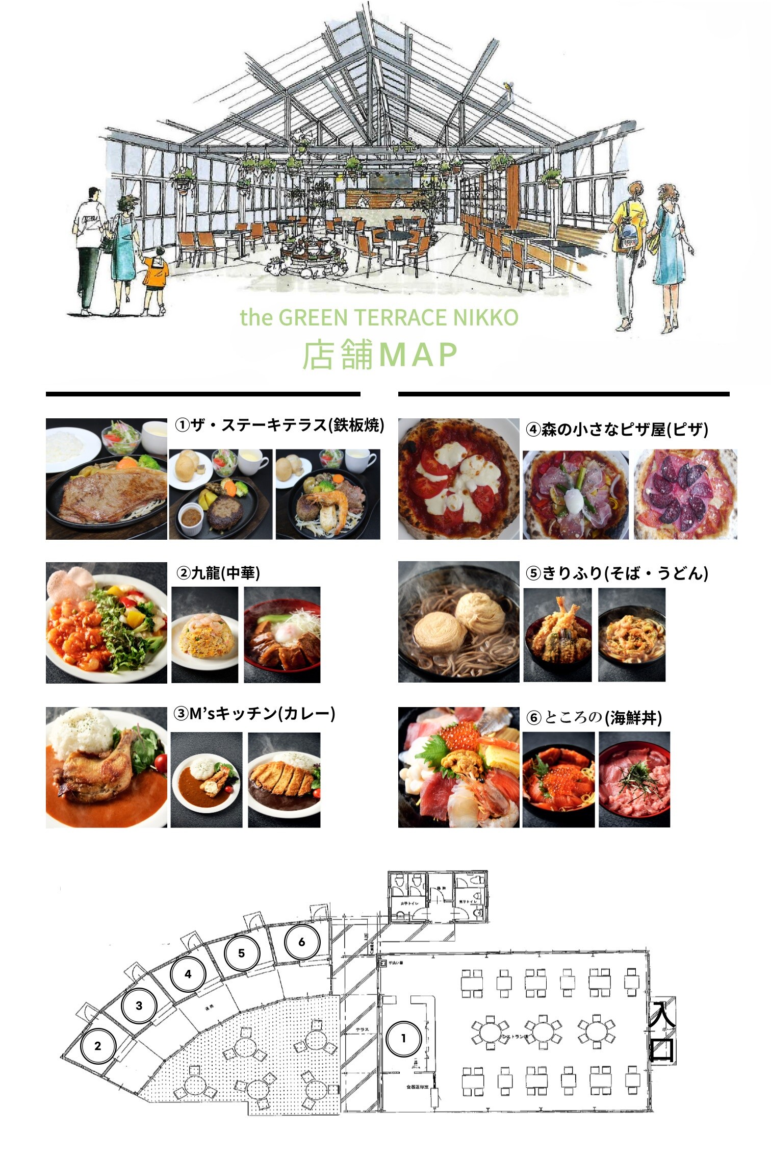Food Hall Store Guide