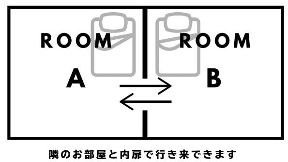 Connecting room (14m² + 14m²)
