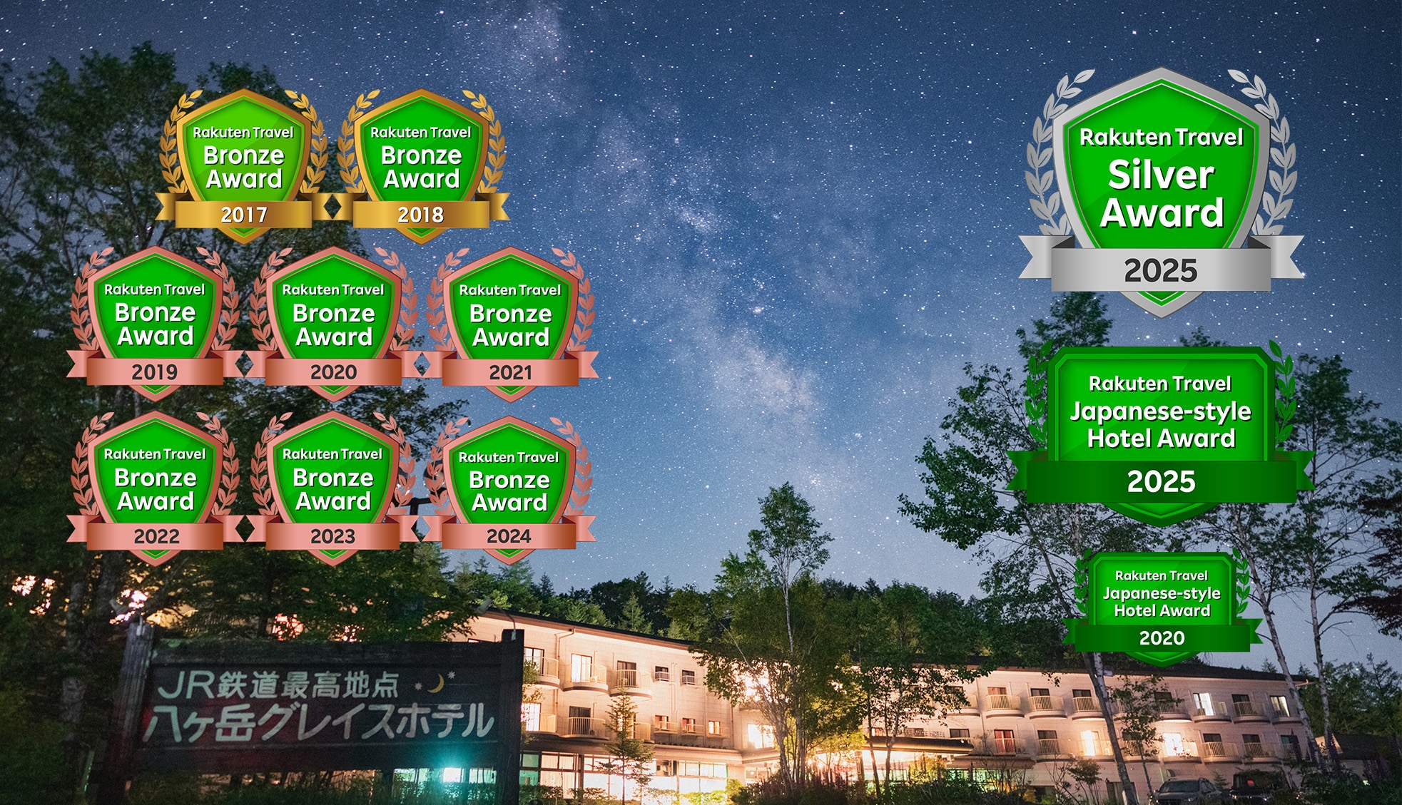 八ヶ岳グレイスホテル-楽天トラベルアワード2025受賞