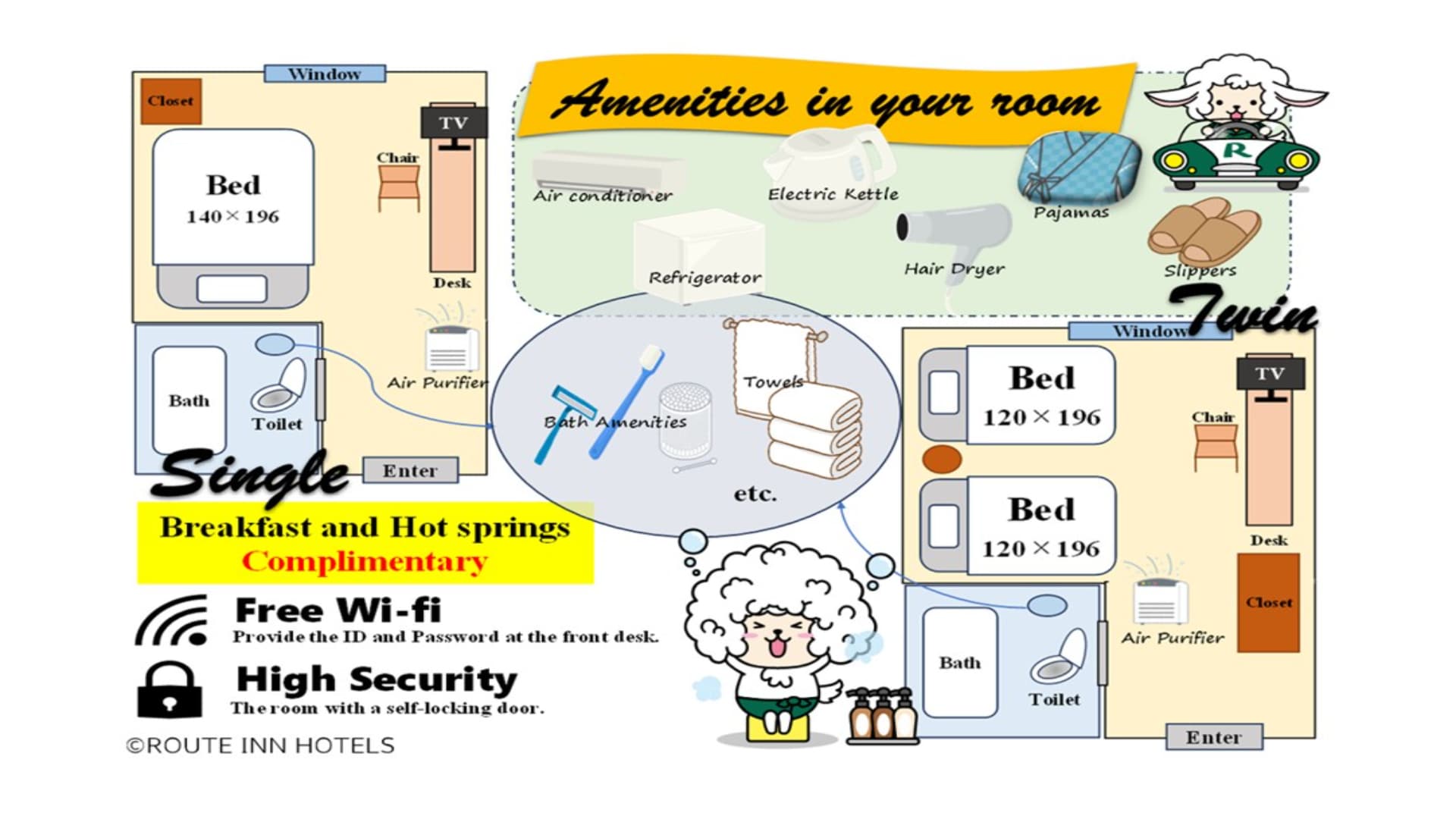 Room introduction