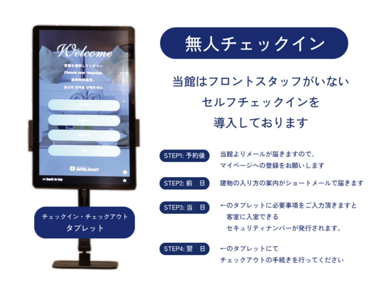 ข้อมูลการเช็คอินด้วยตนเอง