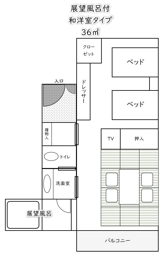 Observation room layout