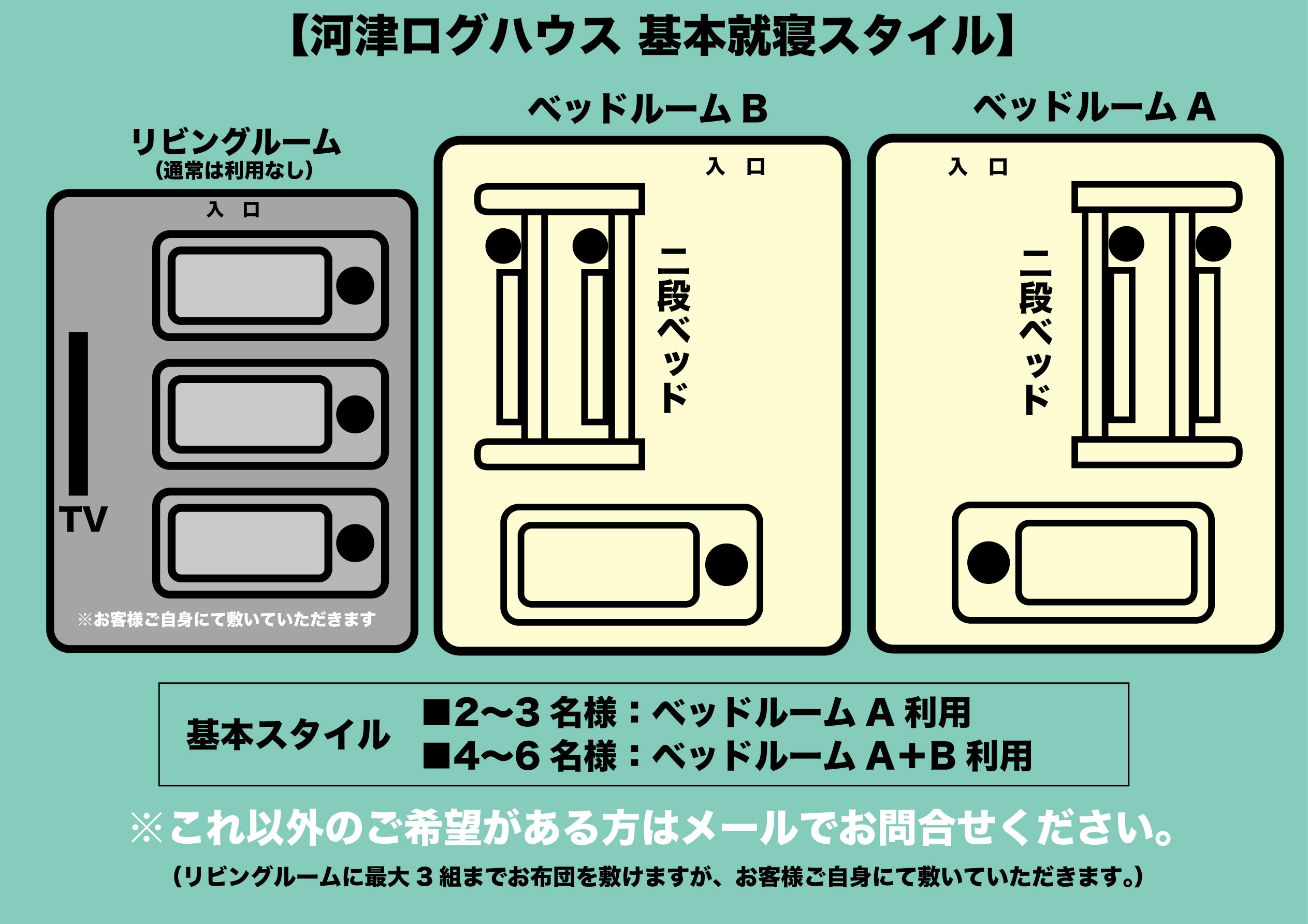 6명 취침 스타일