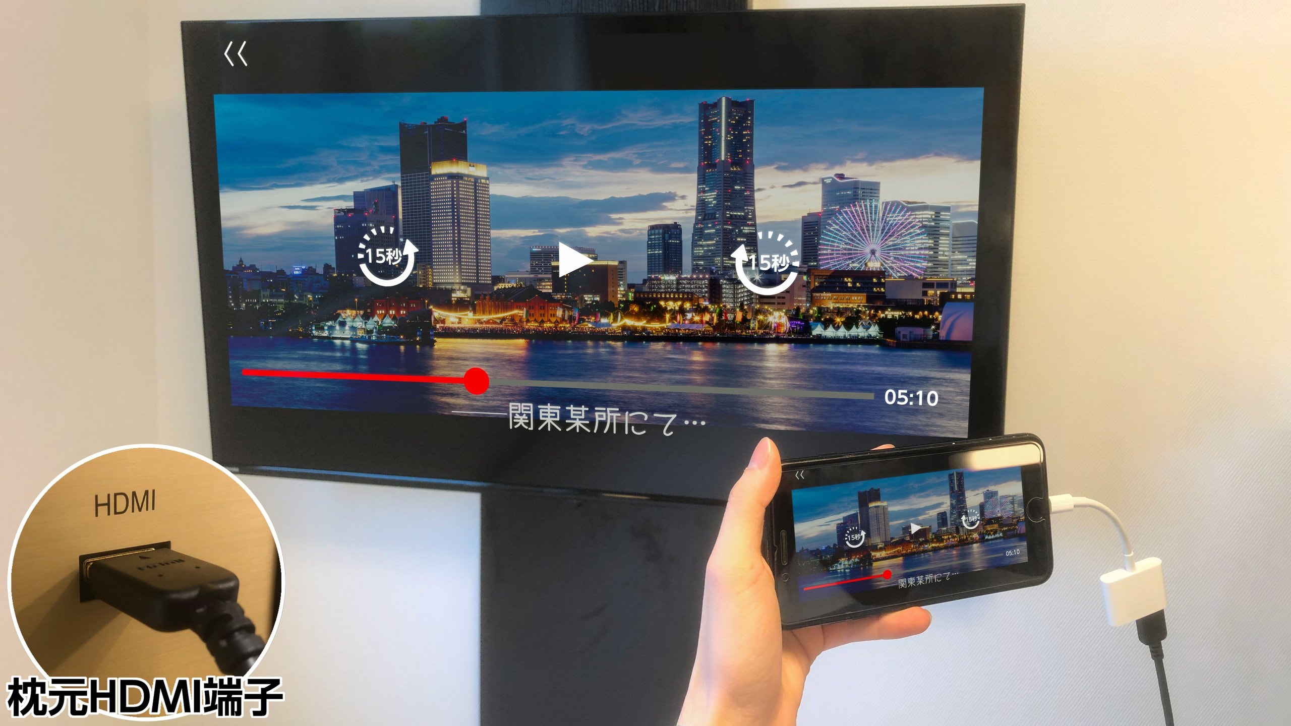 HDMI 連接埠用於連接電視