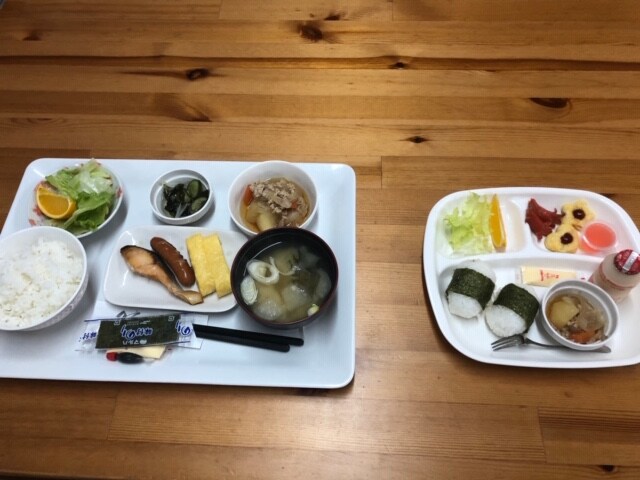 Breakfast example