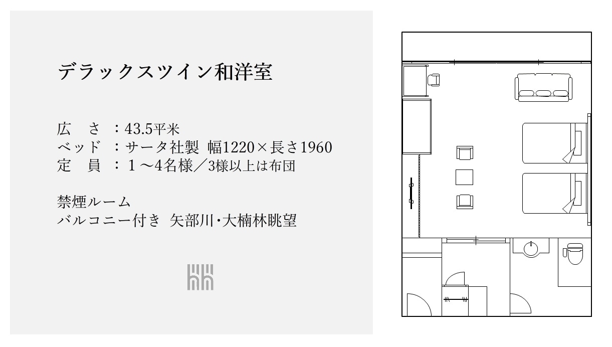 豪華雙床日西合璧客房平面圖