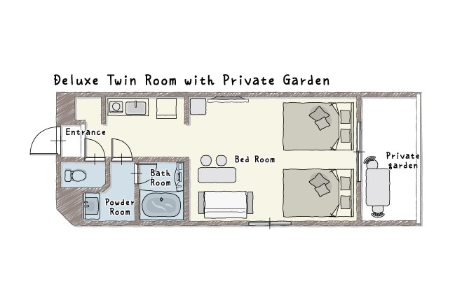 It is a floor plan of a room with a garden for exclusive use of a deluxe twin.