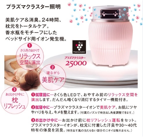 Ion generator (ladies' plan)