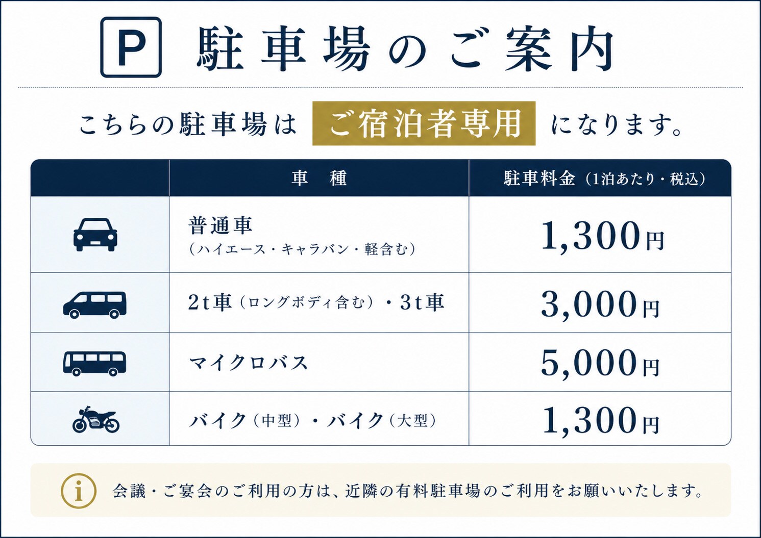 停車收費表（2026年5月18日）