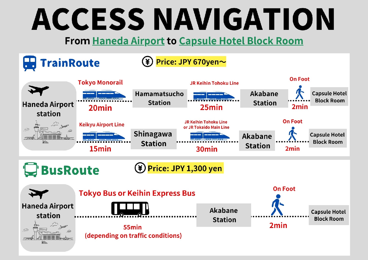 從羽田機場前往