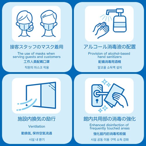 Infection prevention measures