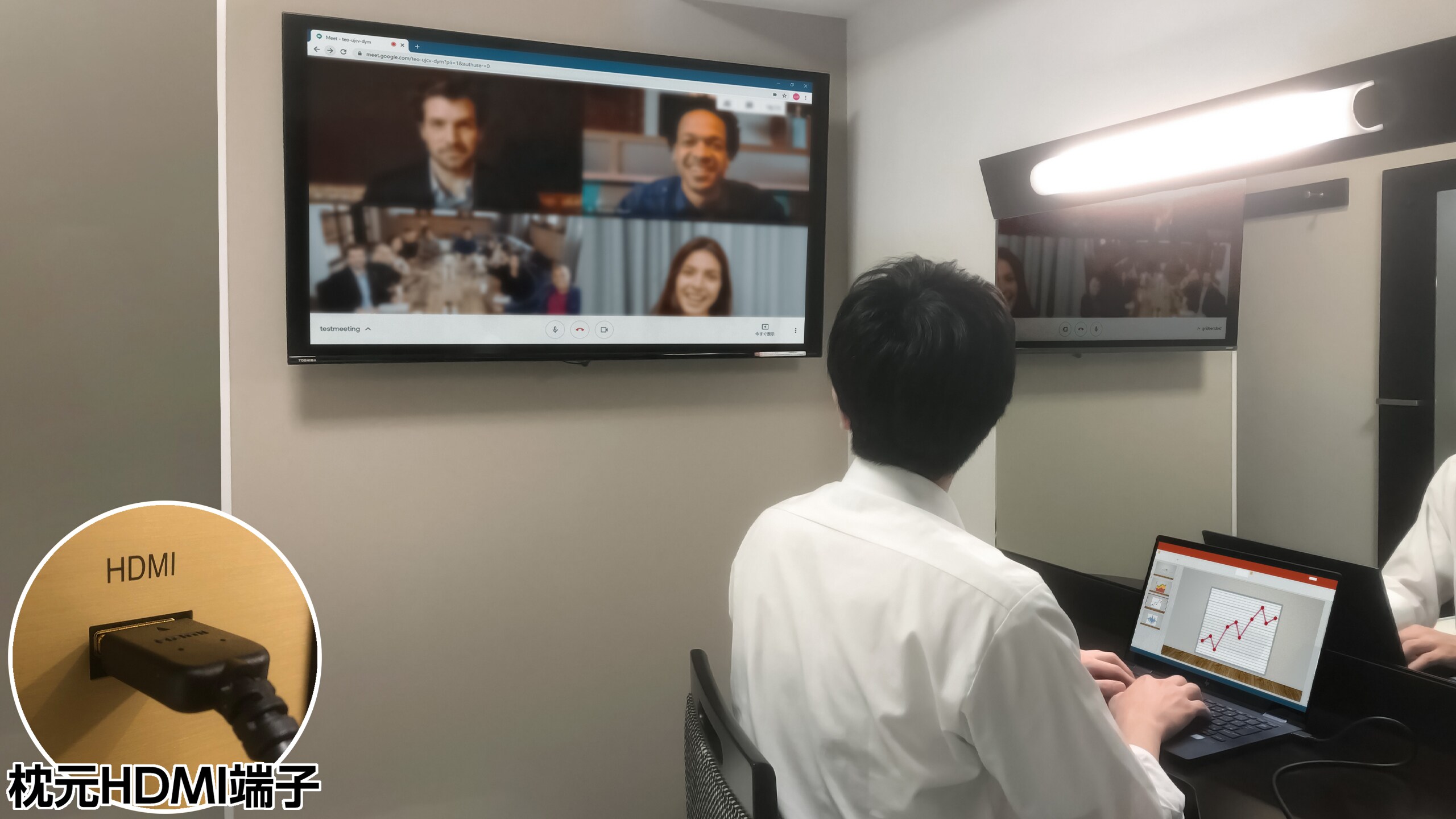 Phản chiếu có dây (HDMI)