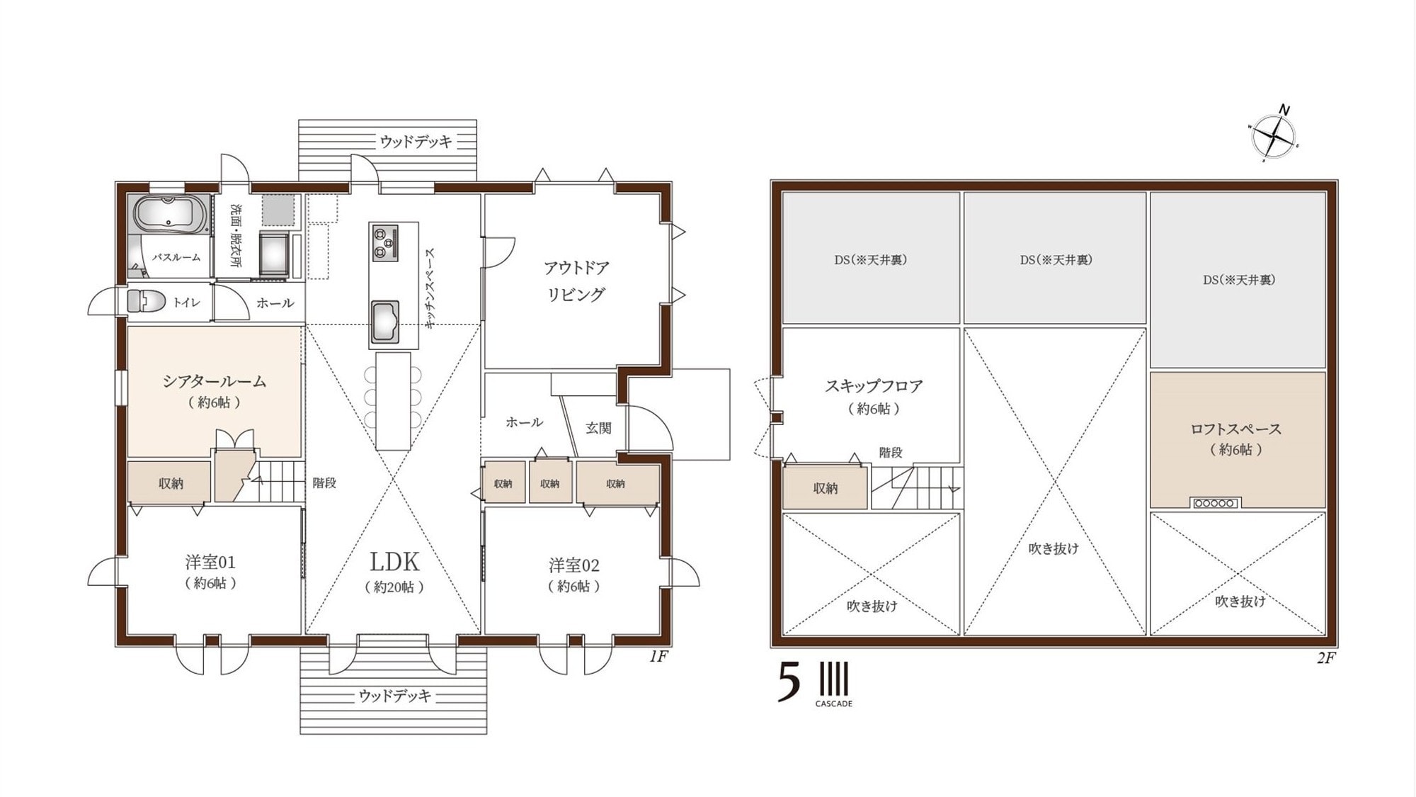 CASCADE 级联 - 瀑布