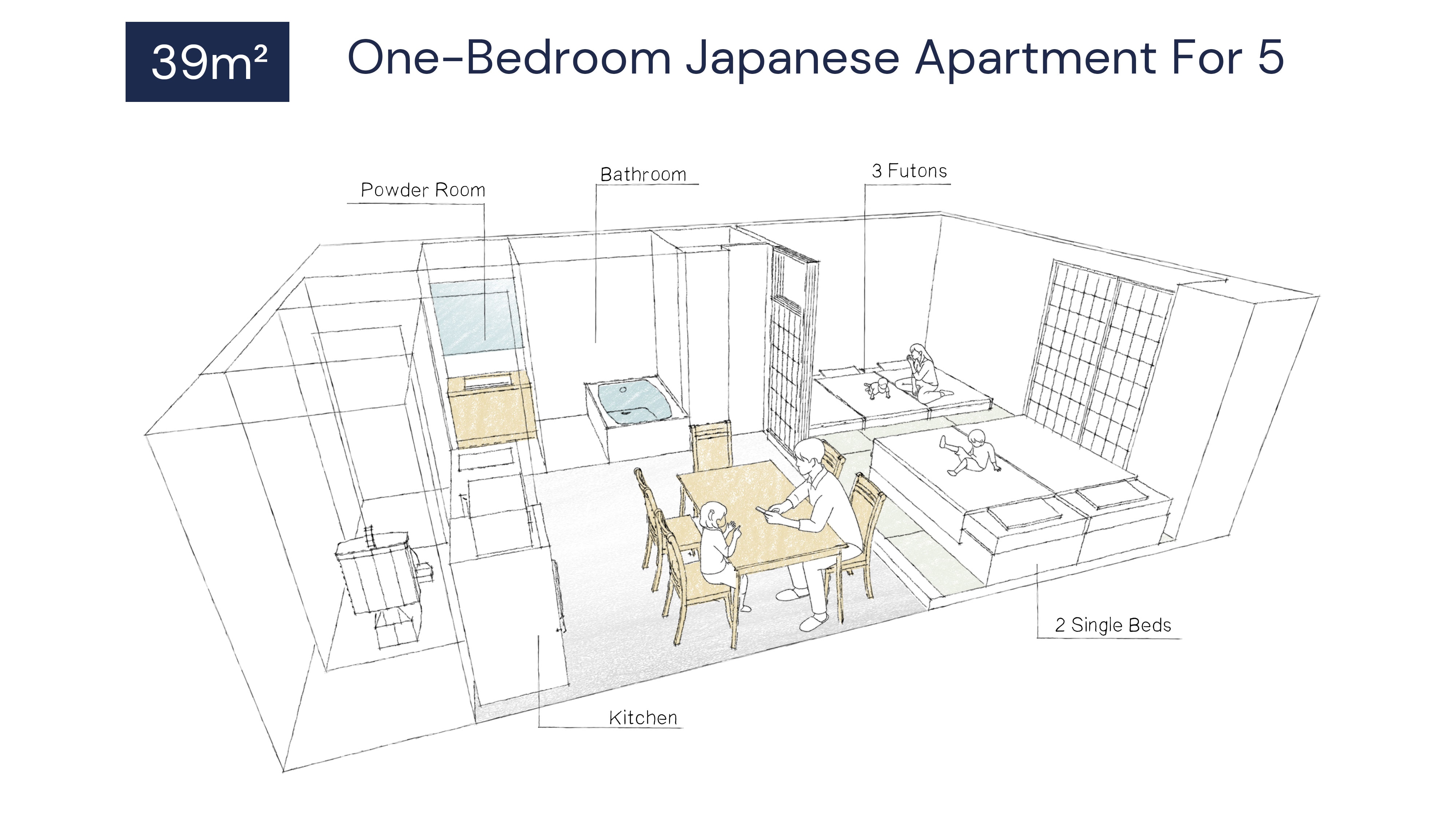 1 Bedroom Japanese Apartment for 5 People Floorplan