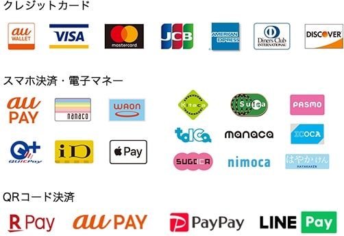 現地で利用可能な決済方法